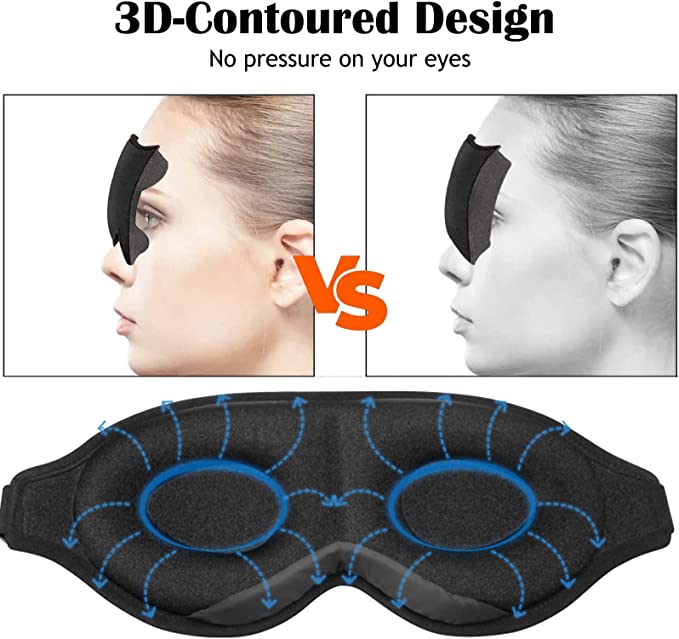 3D Contour Eye Mask - Image 5